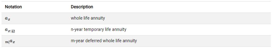 https://acturtle.com/static/img/docs/notation-annuity.jpg